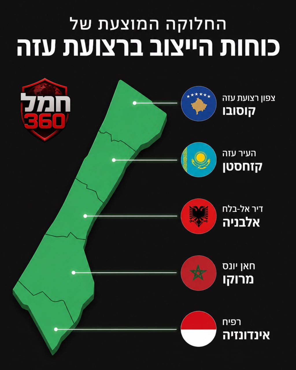 מדיה