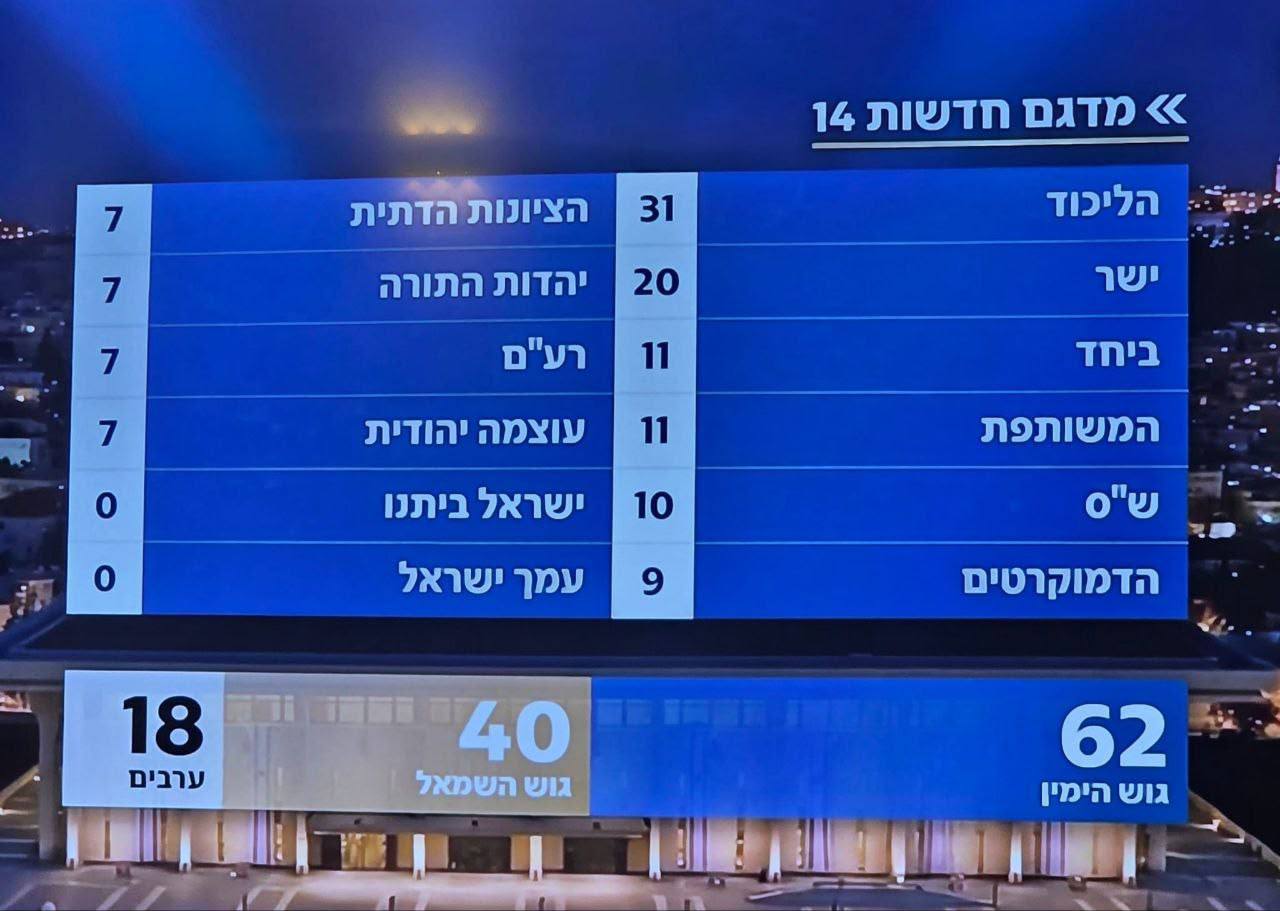 מדיה